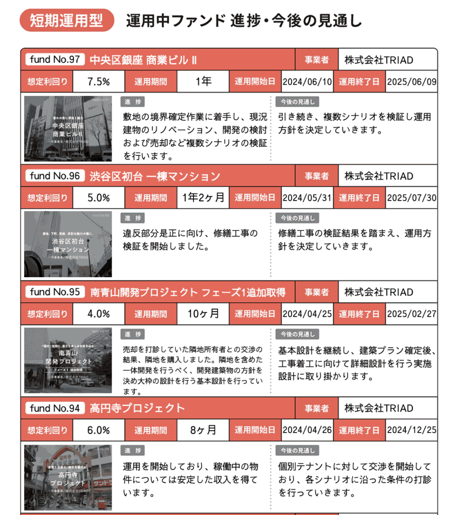 COZUCHI四半期レポート(2024年7月度)