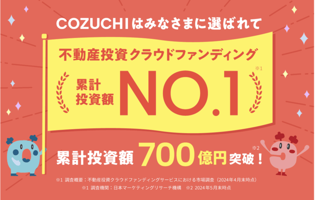 COZUCHI 運用実績