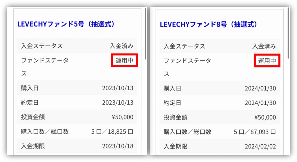 レベチー　運用中ファンド