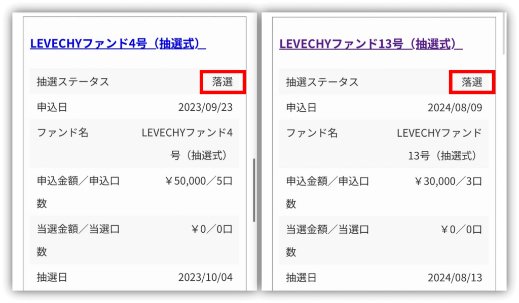 レベチー　抽選落選