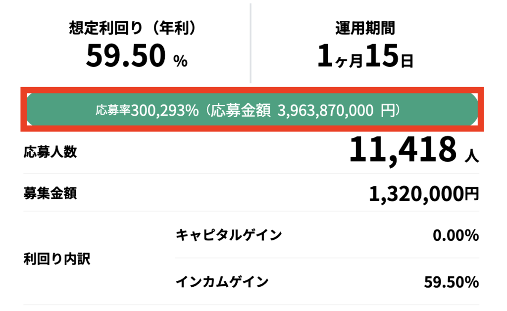 COZUCHI 相模原 リニア開発プロジェクト R