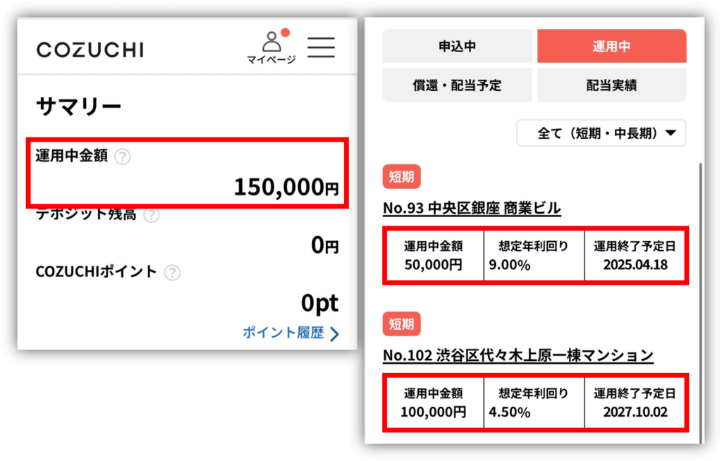 COZUCHI やってみた　運用実績