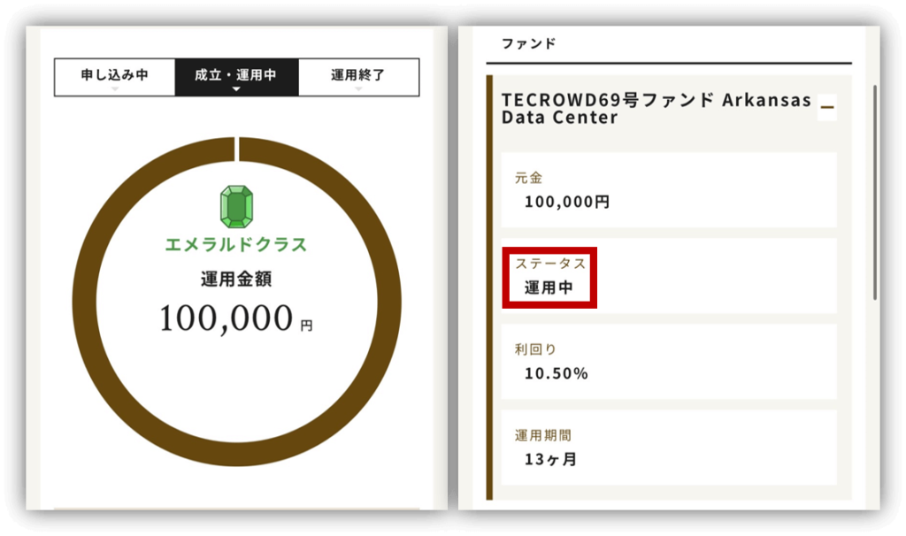 TECROWD　やってみた