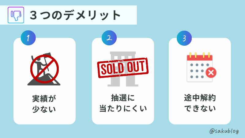 GATES FUNDING 3つのデメリット