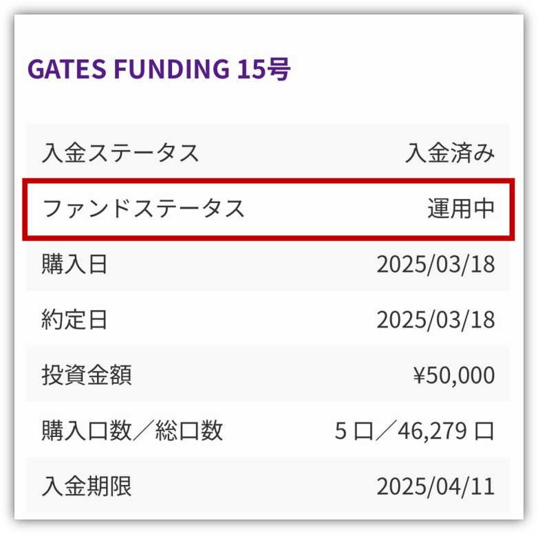 GATES FUNDING やってみた