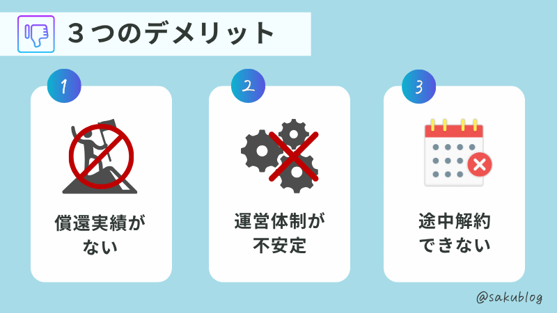 FUNDI 3つのデメリット